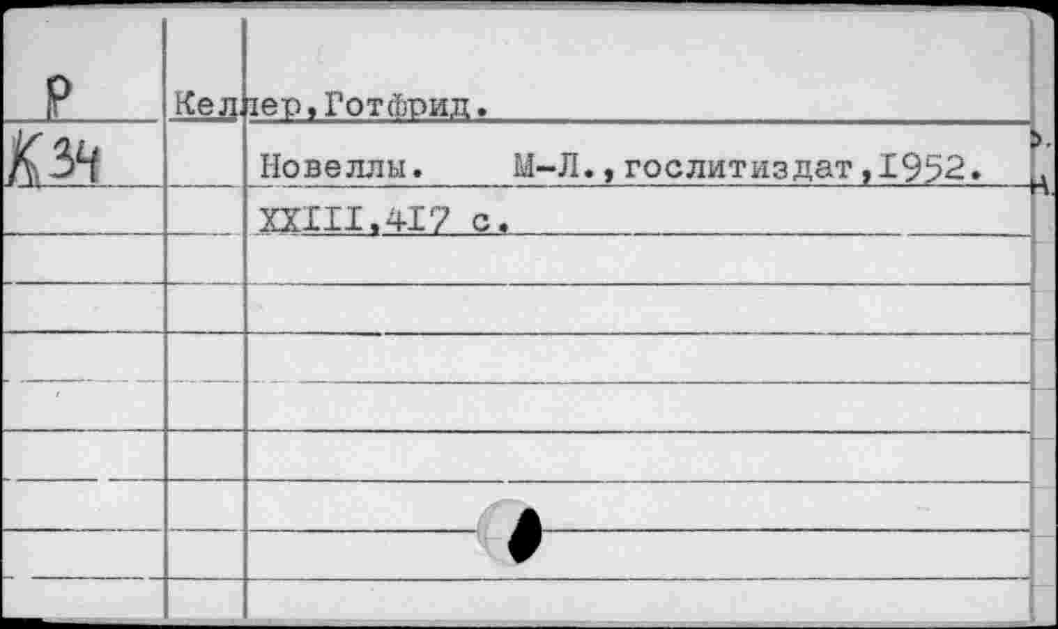 ﻿			
л	Кед	зер,Готфрид.	
		Новеллы. М-Л.,Гослитиздат,1952.	
		XXIII.417 с.	
			
			
			
			
			
		■—		 .......	
				
			